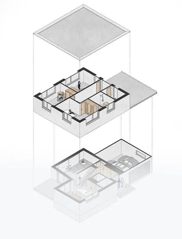 Visualisierung